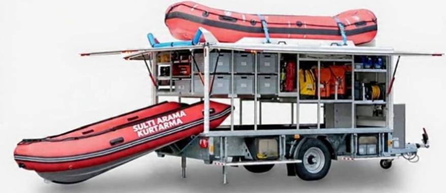 HURRİCANE UNDERWATER SEARCH RESCUE TRAİLER
